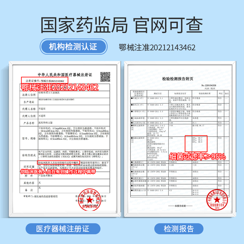 蓝色口罩一次性医疗医用外科医生专用医护三层单独立包装夏季薄款-图3