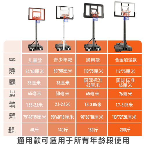 篮球架投篮框儿童家用可移动户外篮筐挂式室外可升降标准成人室内