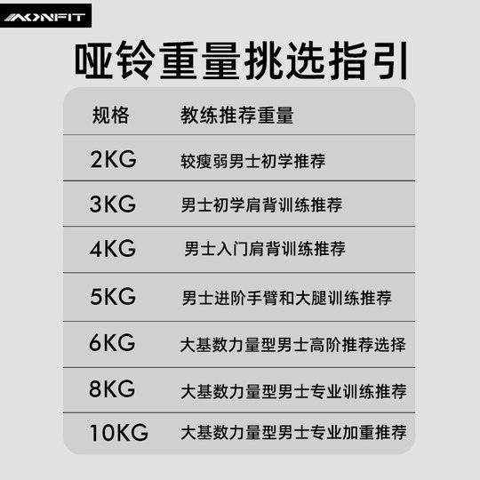 Гантели цельнолитые чугунные мужские 5кг, 3кг, 4кг