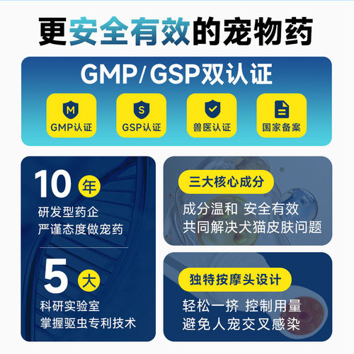 美里美亚宠物皮肤病喷剂细菌性疾病猫藓狗癣外用药猫咪真菌专用药 - 图1