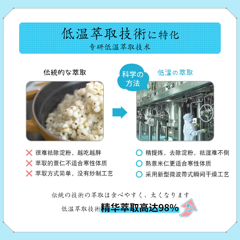 ellecime爱丽玺祛湿丸酵素消水丸 ellecime海外酵素