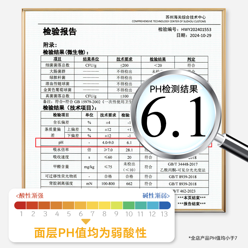 【任选5件】纳可亲肤棉卫生巾玻尿酸极薄日夜用组合姨妈官方正品