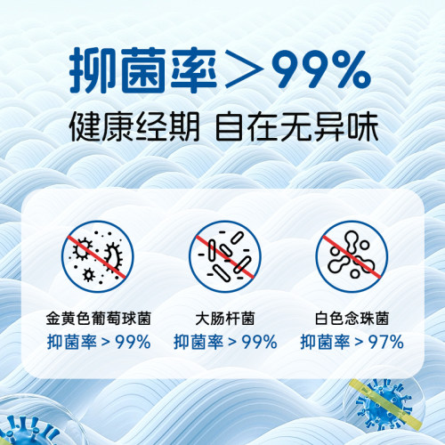 纳可超薄卫生巾女日夜组合整箱装日用姨妈巾护垫护翼国产官方正品 - 图1