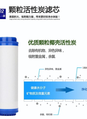 太阳雨净水机滤芯智惠智享系列