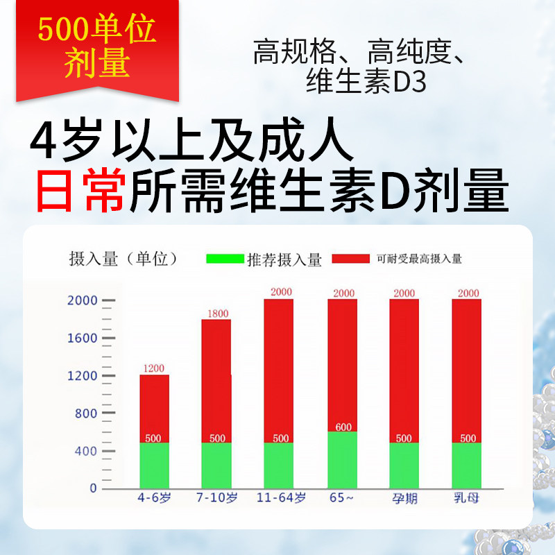 3盒星鲨d维生素d3滴剂补孕妇钙片 星鲨钙铁锌/钙镁