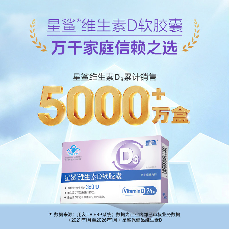 星鲨维生素d3软胶囊vd儿童维生素d滴剂婴儿宝宝维d大人孕妇正品 星鲨维生素d3软胶囊vd儿童维生素d滴剂婴儿宝宝维d大人孕妇正品
