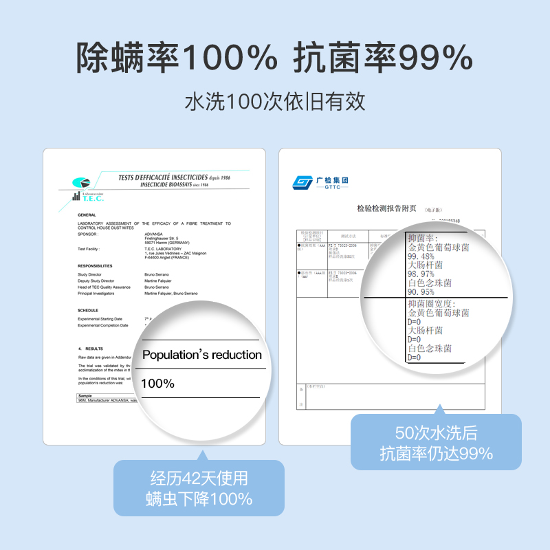 舒飘儿夏凉被防螨虫床上用品夏被子四季被空调被舒适透气可机洗