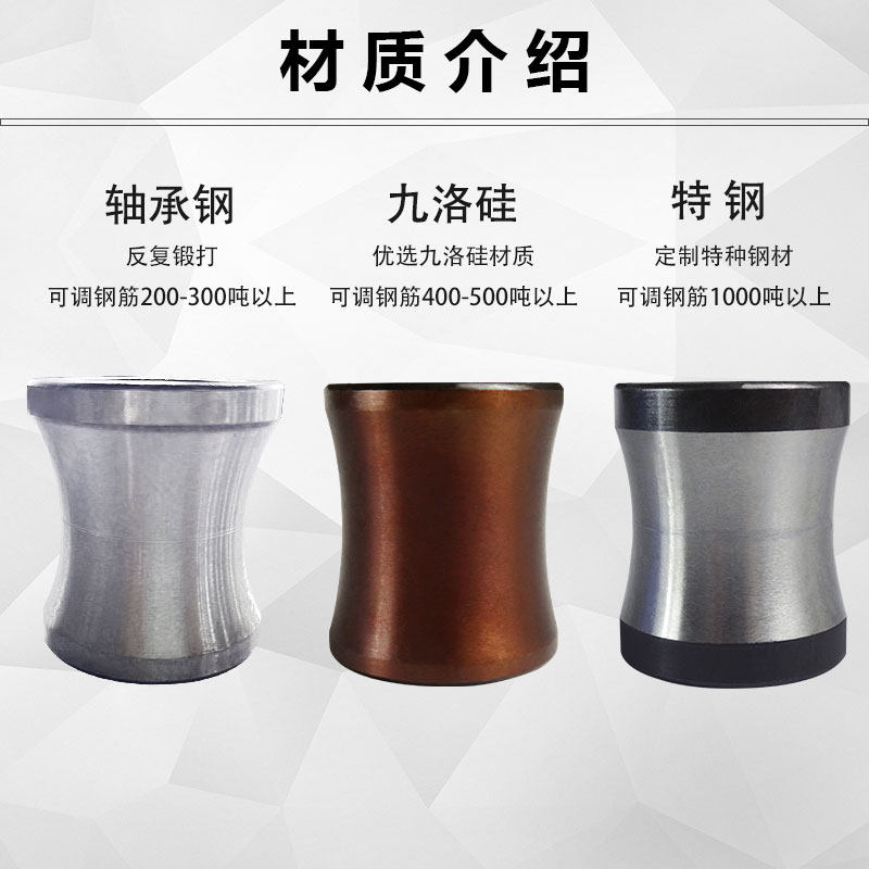 钢筋调直机配件耐磨调直轮千吨王滚轮刀片矫直轮数控调直配件大全 - 图1