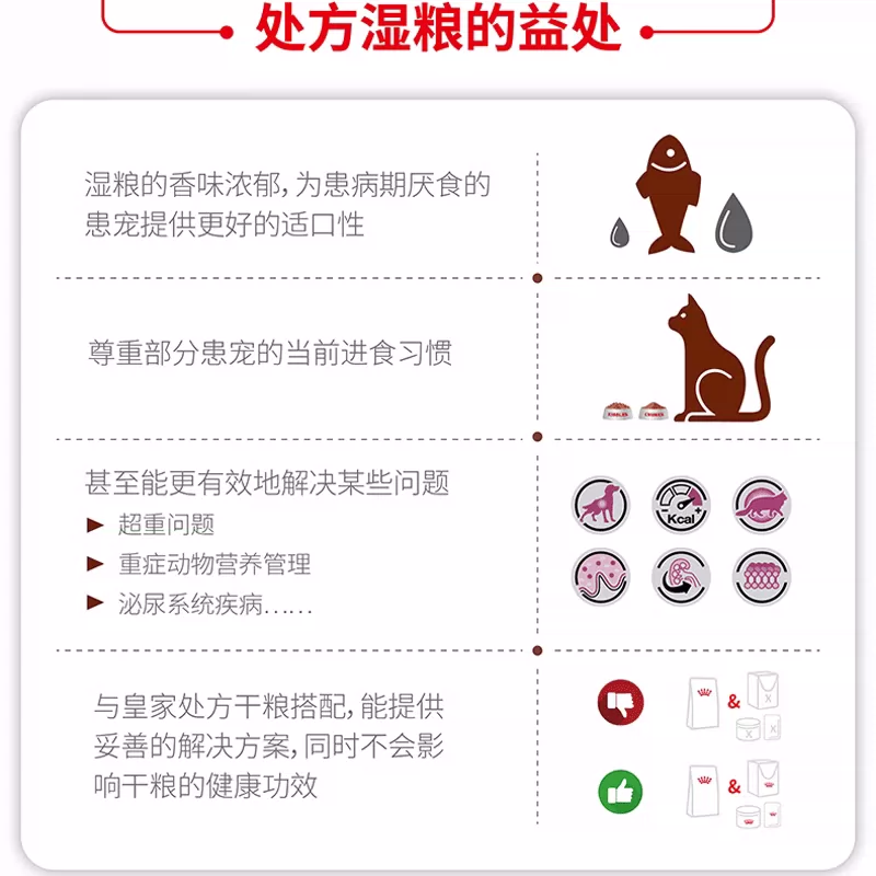 皇家湿粮低脂易消化处方罐头410G成犬胃肠道胰腺炎腹泻原装进口 - 图1