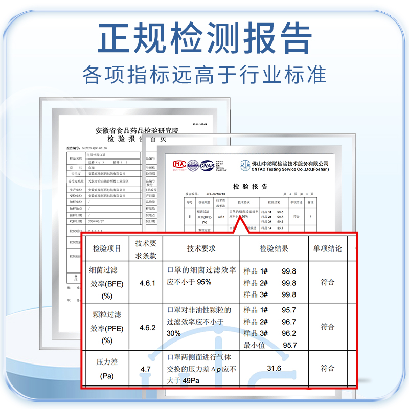 1000只医用外科口罩一次性医疗口罩三层灭菌整箱批发医生专用厂家