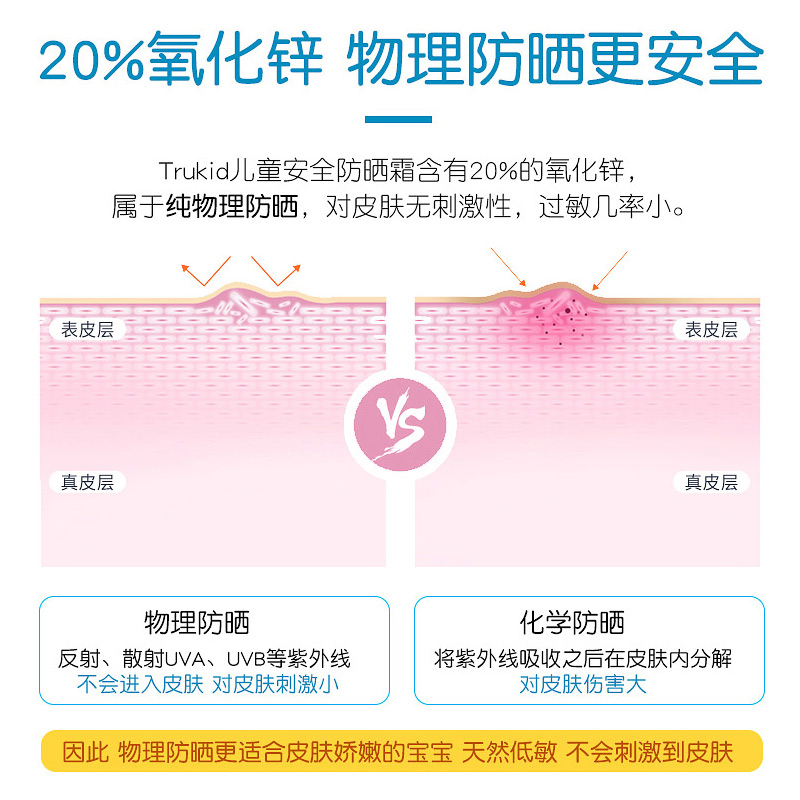 trukid儿童防晒霜低敏物理宝宝男女童防晒乳海边婴幼儿专用SPF50