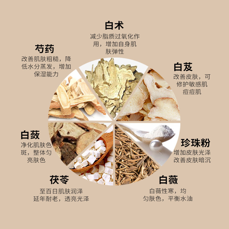 七子白纯中药官方旗舰店祛斑珍珠粉 天茵涂抹面膜