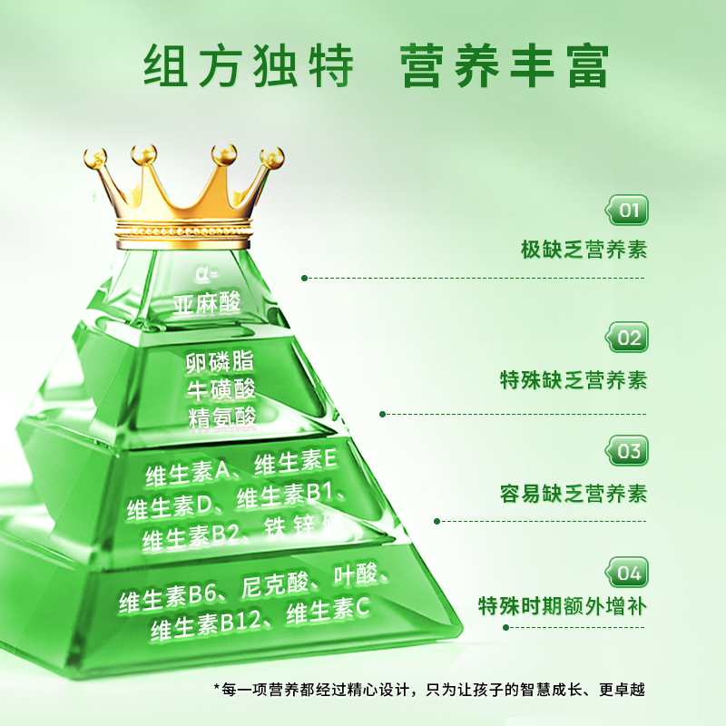 美好蕴育慧灵dha学生补脑青少年6-18岁增加记忆备考学习学习搭档,淘宝优惠券,粉丝福利购,淘宝优惠卷