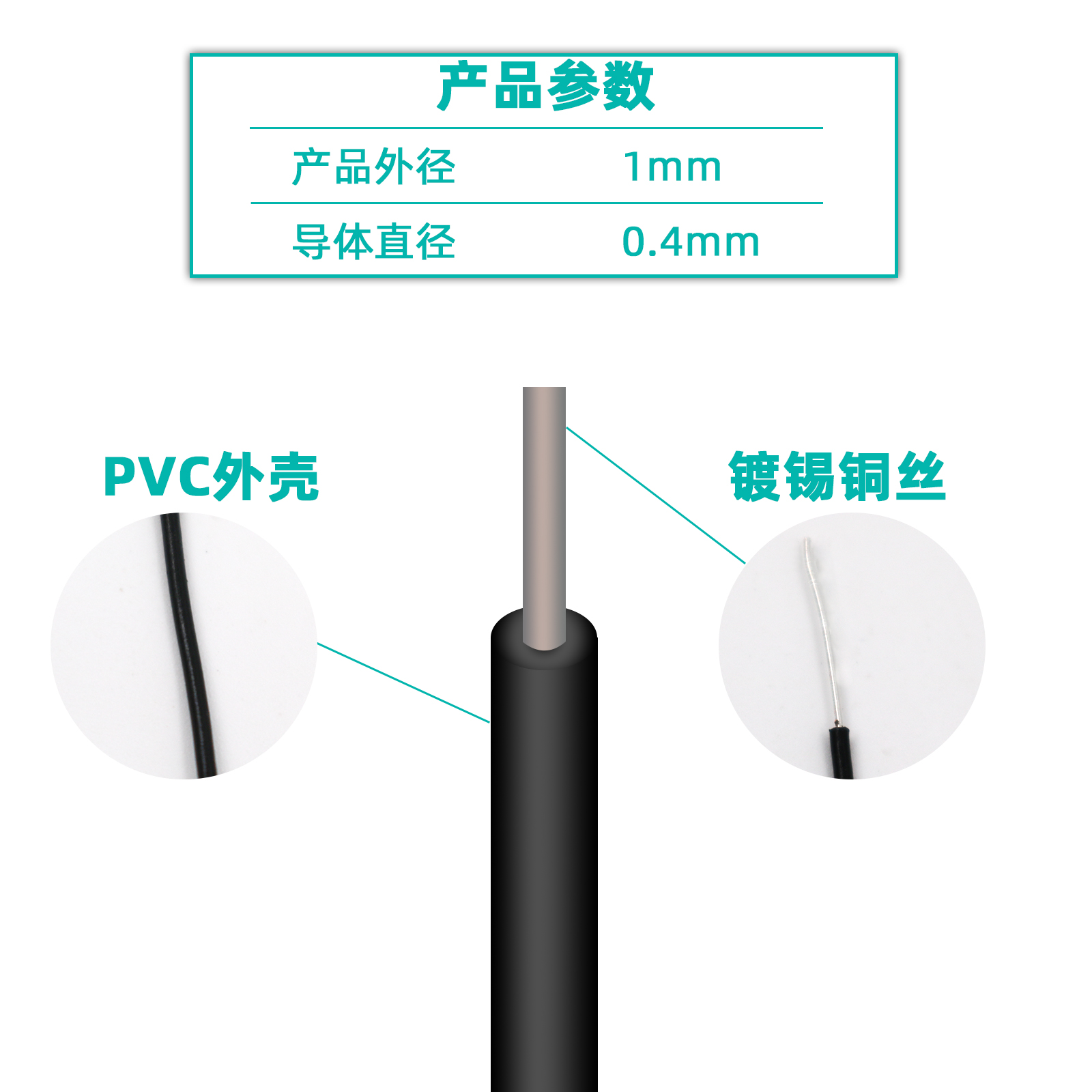 电路板飞线OK线PCB跳线电子线焊接连接线26AWG导线单芯铜线80米长 - 图2