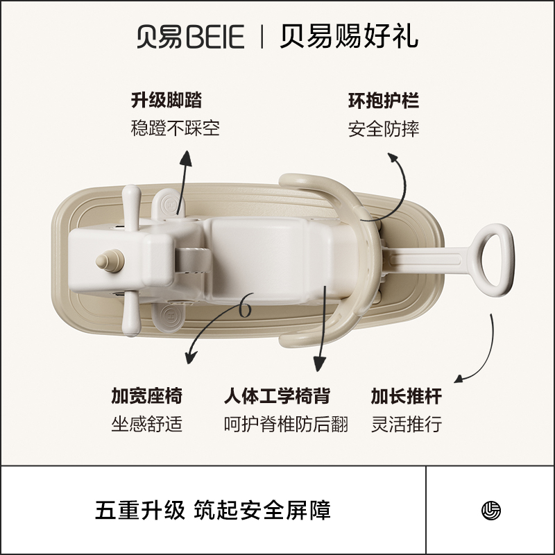 贝易儿童摇马防摔两用男宝宝摇摇马二合一溜溜车木马生日礼物玩具