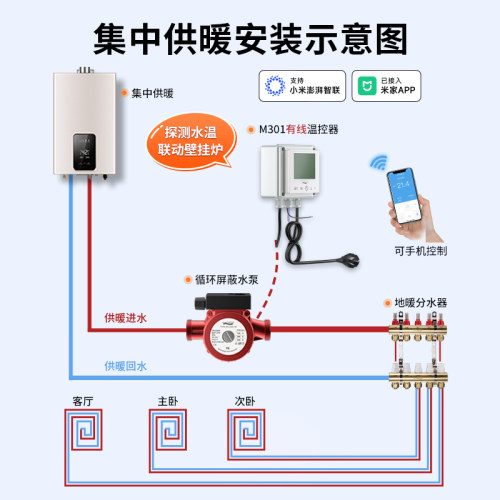 壁挂炉进口地暖专用循环水泵静音泵屏蔽格兰富水泵环锅炉加压促循 - 图3