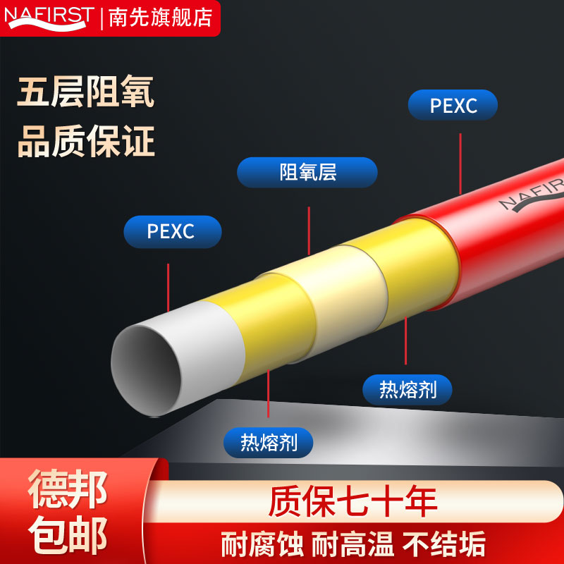 德国NAFIRST家用地暖管PEXC热水4分PERT管水地暖地热水管专用管材 - 图0