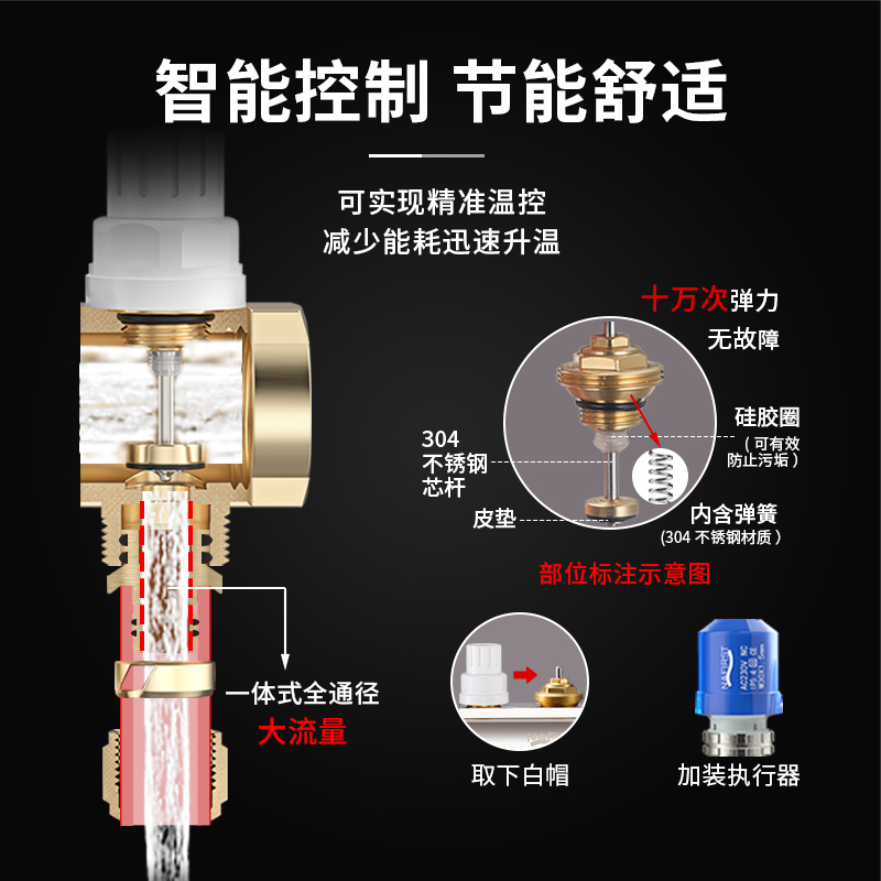 德国NAFIRST全铜电镀大流量一体地暖分水器地热家用分水器集水器 - 图0