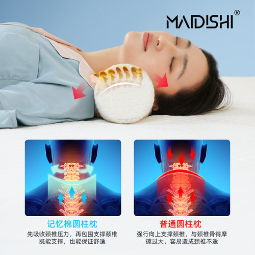 记忆棉圆枕头单人长条圆柱老人脖子脊椎拉伸反弓变直富贵包颈椎枕 - 图1