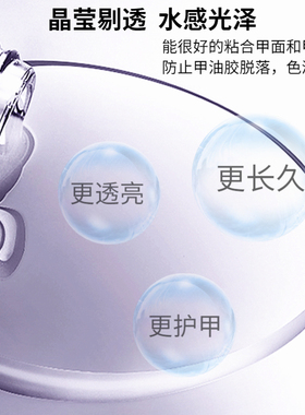 CBD底胶封层套装钢化封层甲油胶