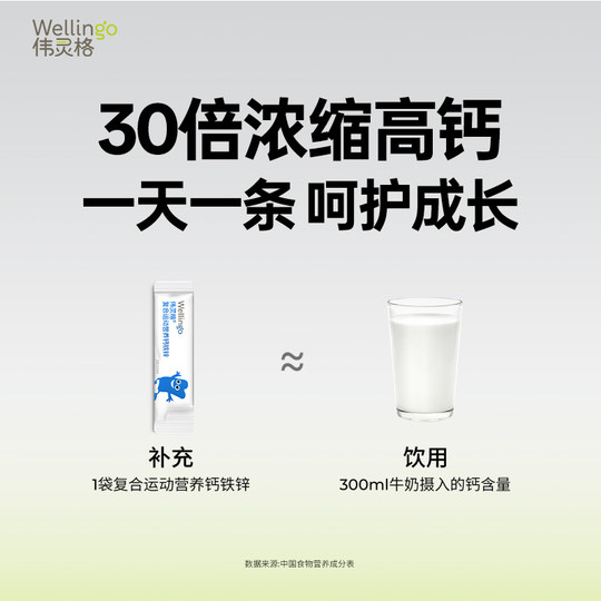 Welinger Calcium Fer Zinc/300mg Suffisamment de Calcium pour Enfants