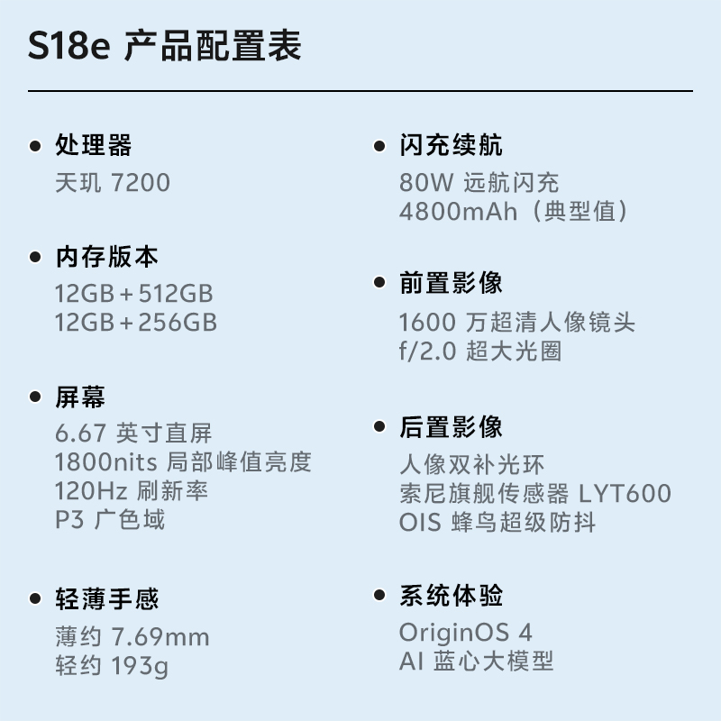 【12期免息赠太空音箱】vivo S18e新款天玑5G智能人像拍照全新直屏手机全面屏官方旗舰店官网正品S17e-图1