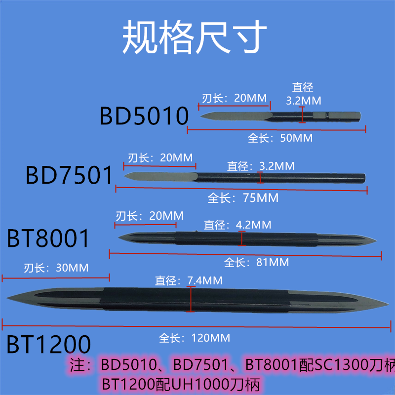 正品修边刀去毛刺刀可调节三角刮刀氧化铝柄SC1300刀片BD5010包邮 - 图0