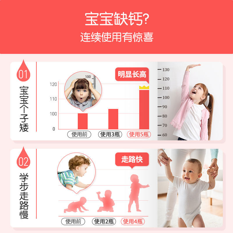  ERICFAVRE中优联海外专卖钙铁锌