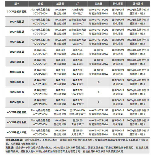 小金鱼缸型水族箱超白晶玻璃客厅免换裸生态草造景办公室桌面包邮 - 图3