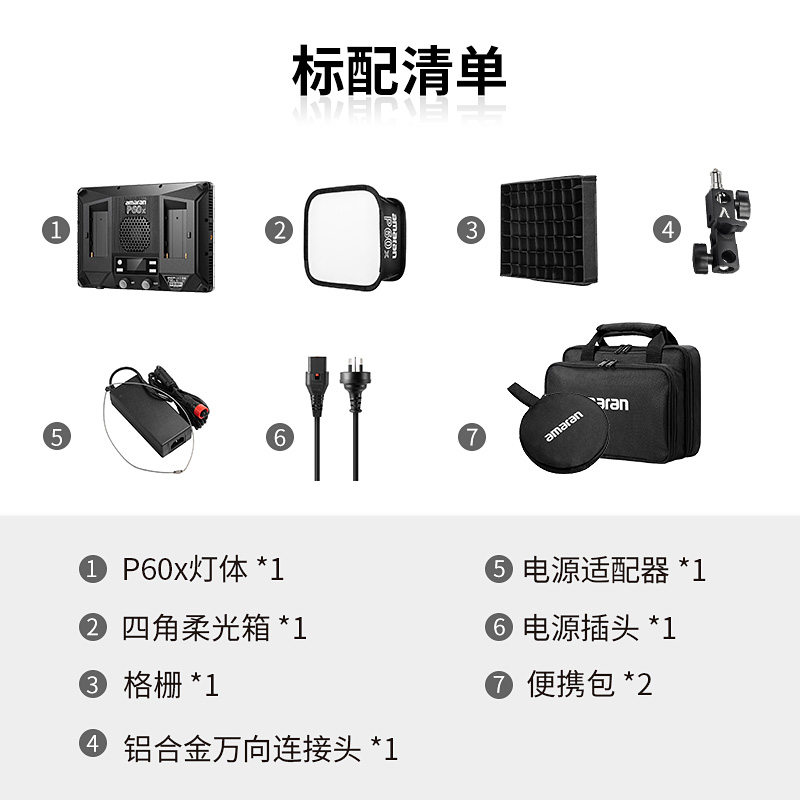 Aputure/爱图仕 艾蒙拉 Amaran P60x 双色温摄影LED补光灯电商抖音直播人像美颜拍照灯60w可调色温三灯套装 - 图3