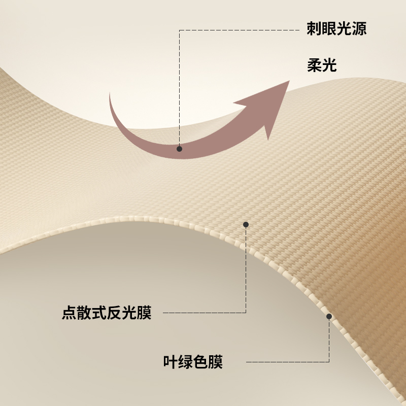 航天科技硅儿童学生书桌垫写字台学习办公垫防水防油免洗桌布垫子