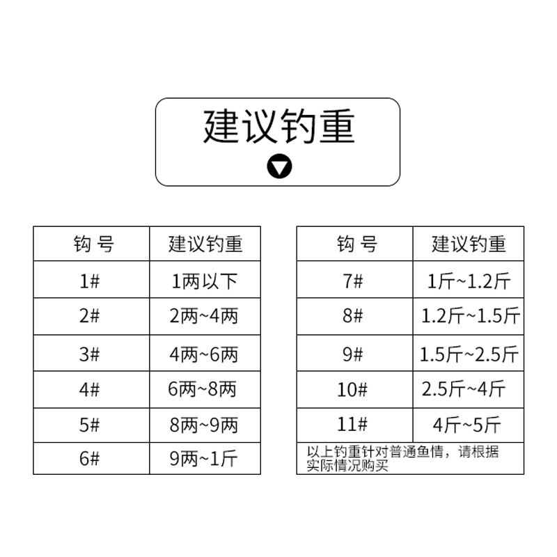 老季白色细地袖无刺有刺细条极细袖钩鲫鱼罗飞鲤鱼超轻超硬袖鱼钩-图1