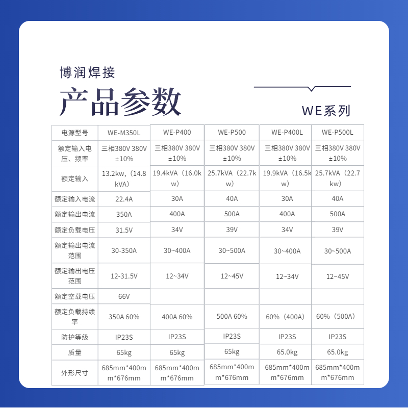 OTC二保焊机WE P400 500工业级二氧化碳保护气保焊原装正品欧地希-图2