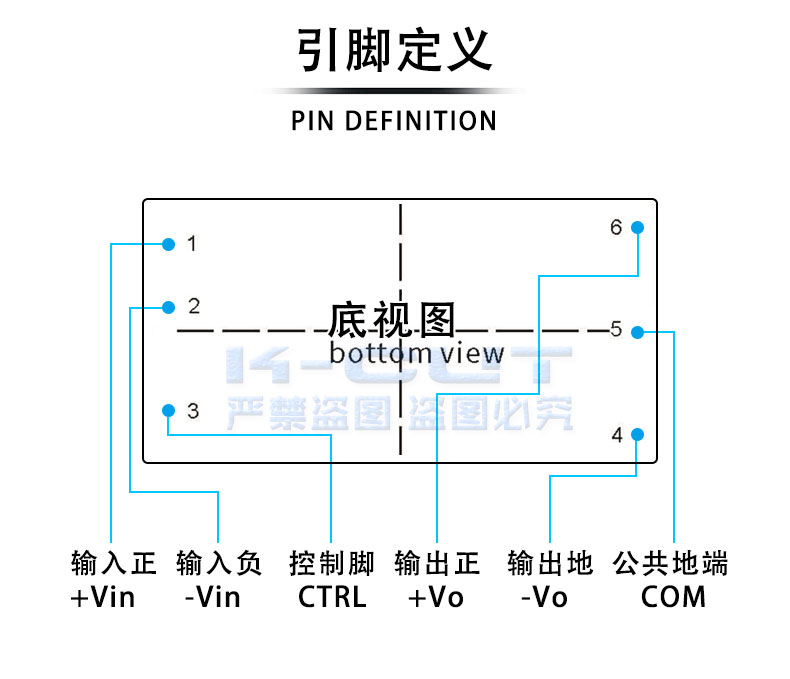 URA2424LD-30WR3 宽压9-36V转±24V±0.6A双路输出 DC-DC电源模块 - 图3