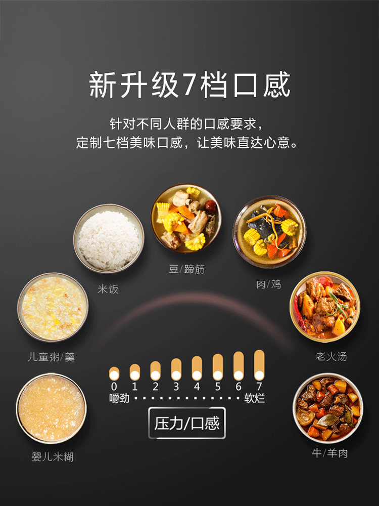  美的食色生活电压力锅