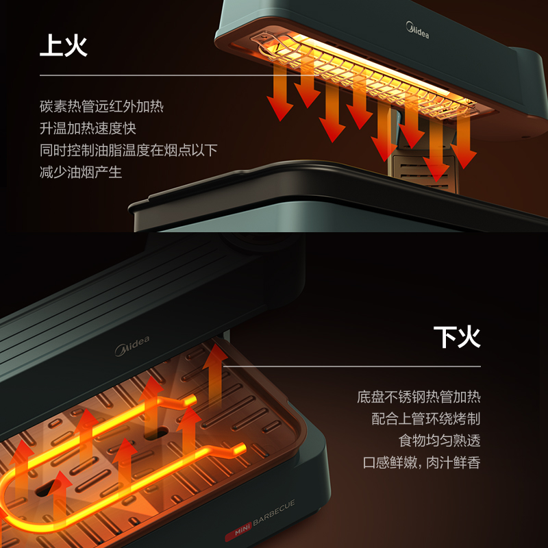 美的食色电烧烤炉家用烧烤无烟锅 美的食色生活烤串机/电烤炉