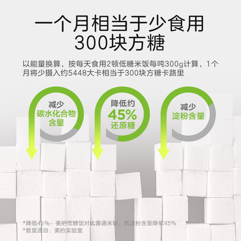  美的食色生活电饭煲