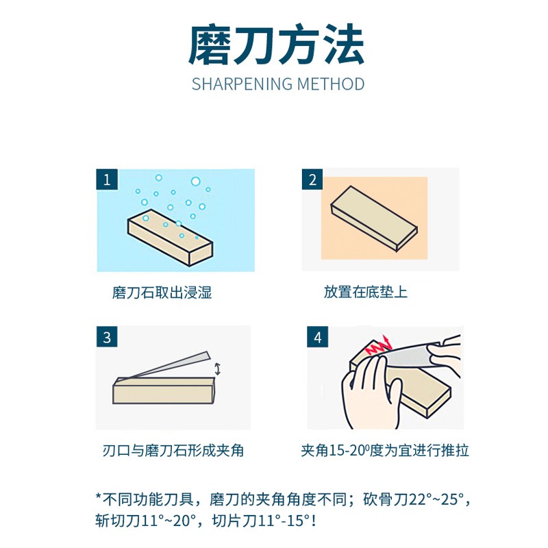 十八子作磨刀石家用菜刀5000目双面专业高级厨房专用官方旗舰店-图0