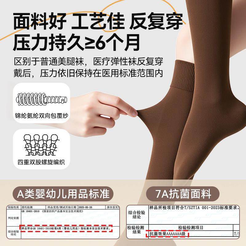 可孚医用静脉曲张弹力袜压力袜下肢扩张孕妇医护治疗型彩色美拉德,淘宝优惠券,粉丝福利购,淘宝优惠卷