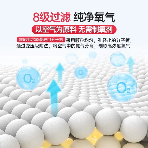 鱼跃 Домохозяйство кислорода -поглощающая машина, 5 -литровая L Небольшой флагманский магазин домашний -кислородная кислородная машина