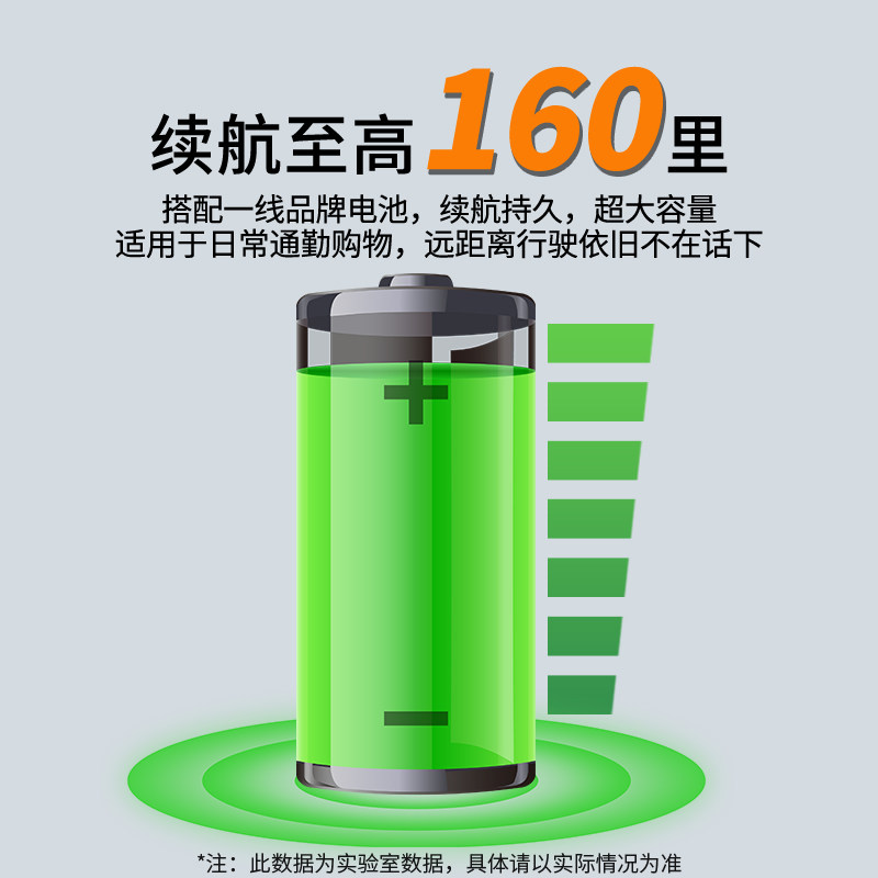  金时奇电动三轮车