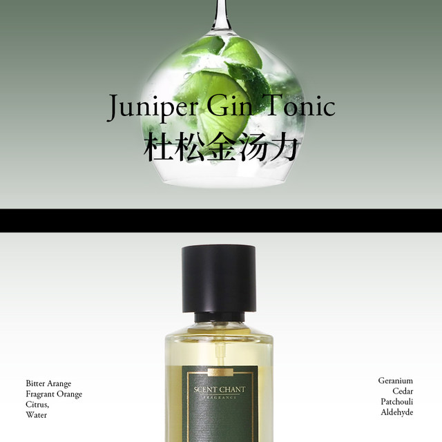 Tipsy, niche and unique perfume gift box Tipsy, niche and unique perfume gift box