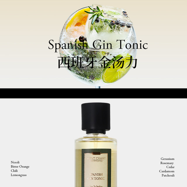 Tipsy, niche and unique perfume gift box Tipsy, niche and unique perfume gift box