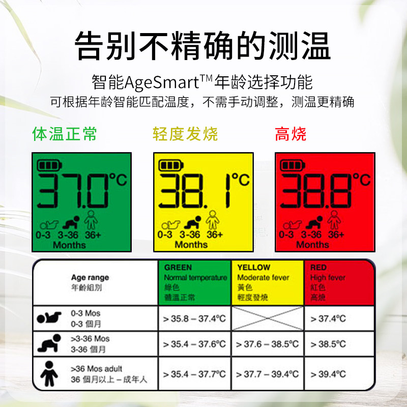 braun耳温枪irt6520温度计 博朗祥巨体温计类