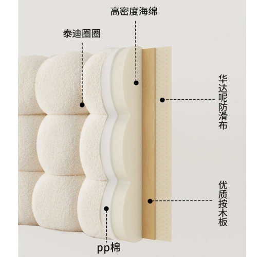 升级款小雪球床头靠垫榻榻米床头软包靠背垫奶油风防撞靠枕定制-图2