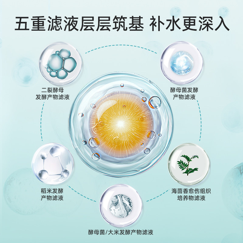 图 4