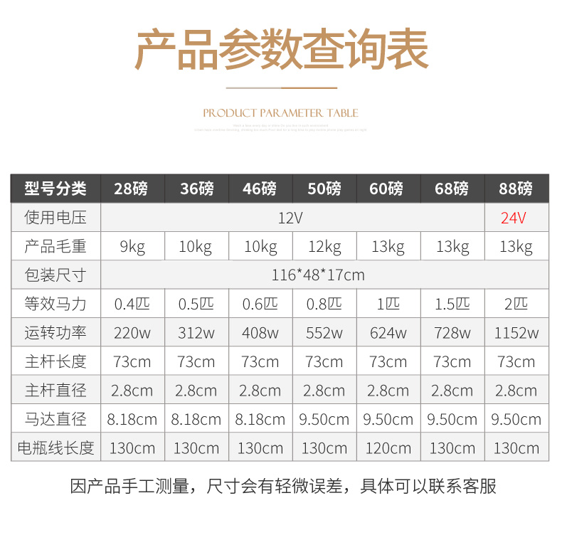 速弈电动推进器螺旋桨12v船用无刷橡皮艇马达挂浆塑料船外机配件 - 图2