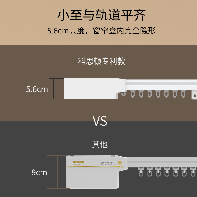 科思顿电动窗帘轨道智能全自动隐藏式电机定制一体双轨已接小米家 - 图0