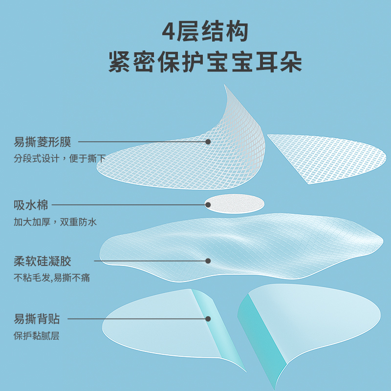 婴儿防水耳贴新生宝宝洗头神器耳朵防进水洗澡护耳儿童耳罩游泳-图1