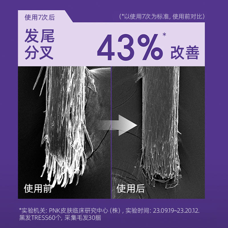 爱茉莉魅尚萱沙龙10PRO积雪草蛋白质护发精油套盒柳智敏限定包装